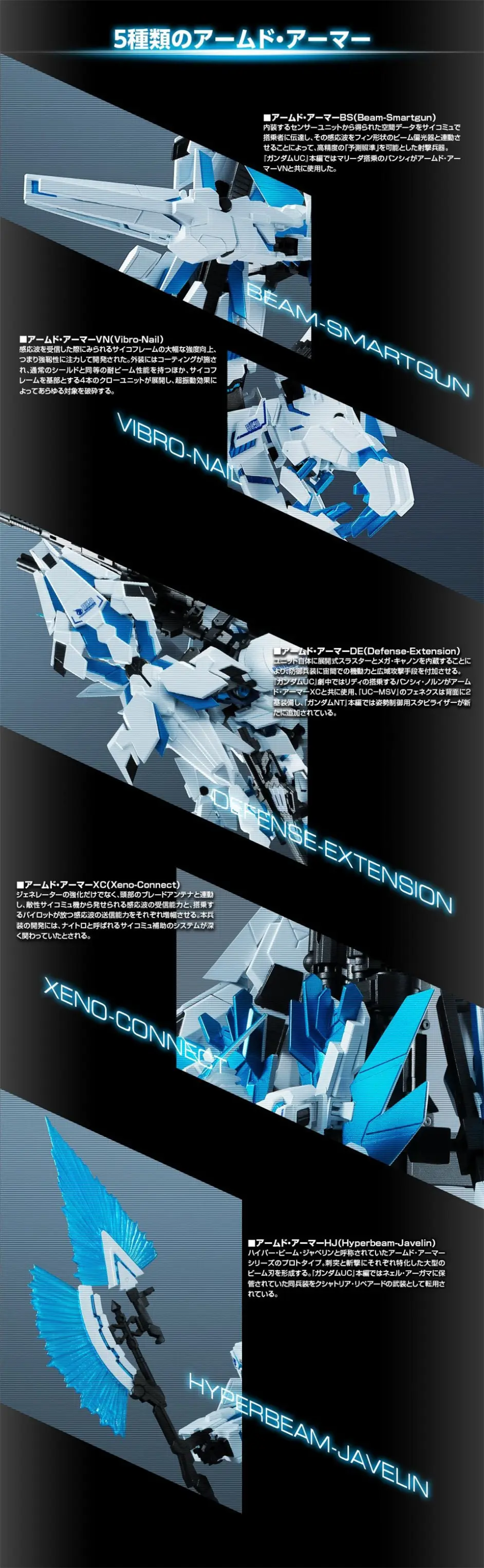 魂限 马格南人的最爱 Robot魂rx 0 独角兽高达神圣完美形态7月31日预订开始 哔哩哔哩