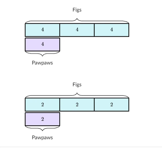 math-g6u1l4-part7-ratios-faq
