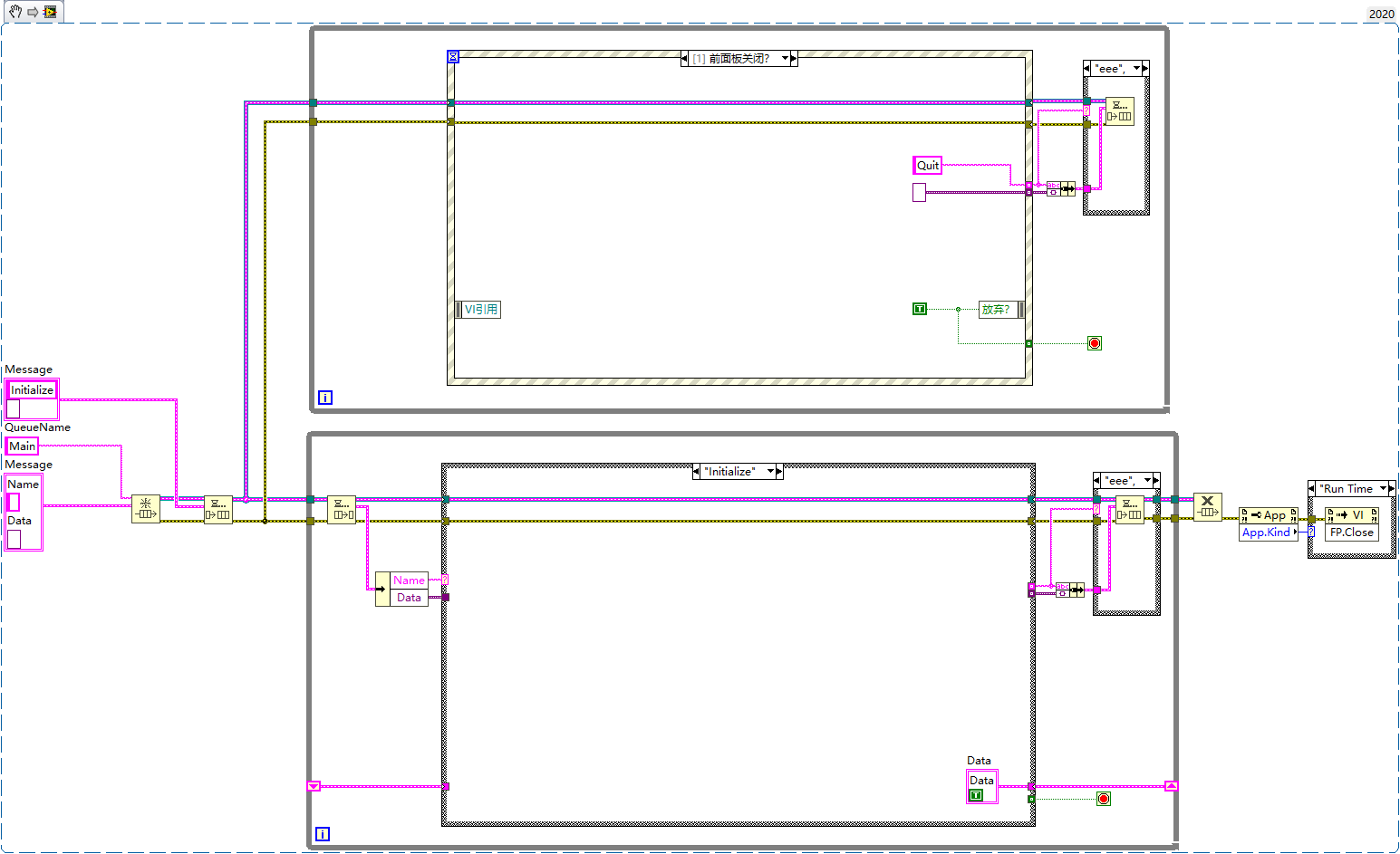 这是最新的LabVIEW的QMH框架(Queue Message Handle)2020版 哔哩哔哩