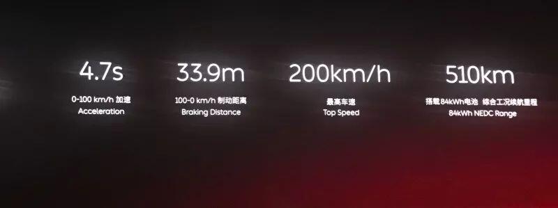 蔚来ES6续航里程_蔚来es8_蔚来ES6FOTA远程升级