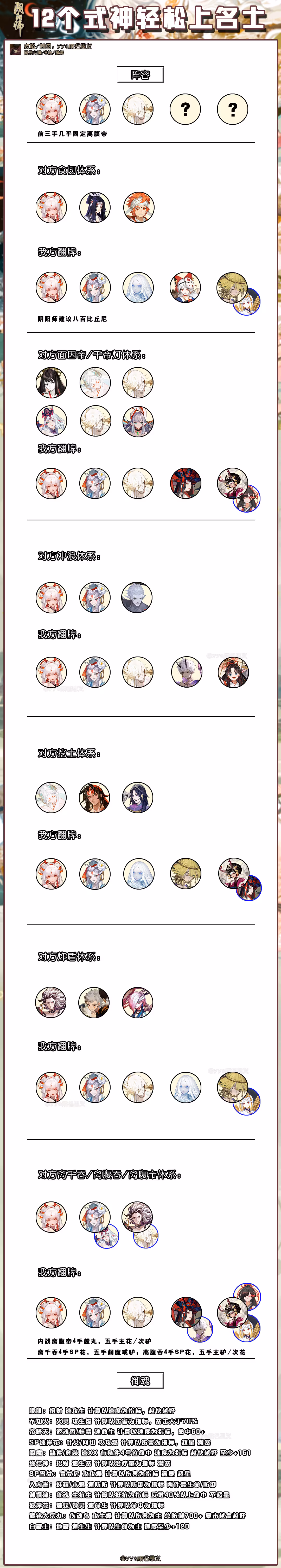 晴明缚盾,神乐炼狱/伞 疾风,八百反伤 复活 或者欧之咒 复活白藏主