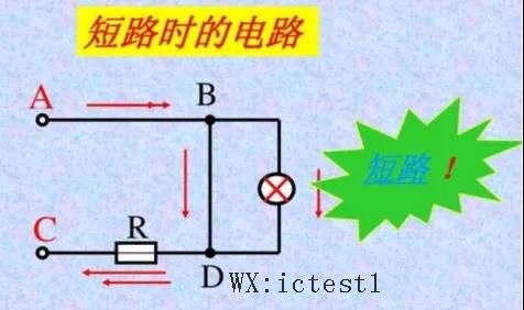 短路的几种情况图片