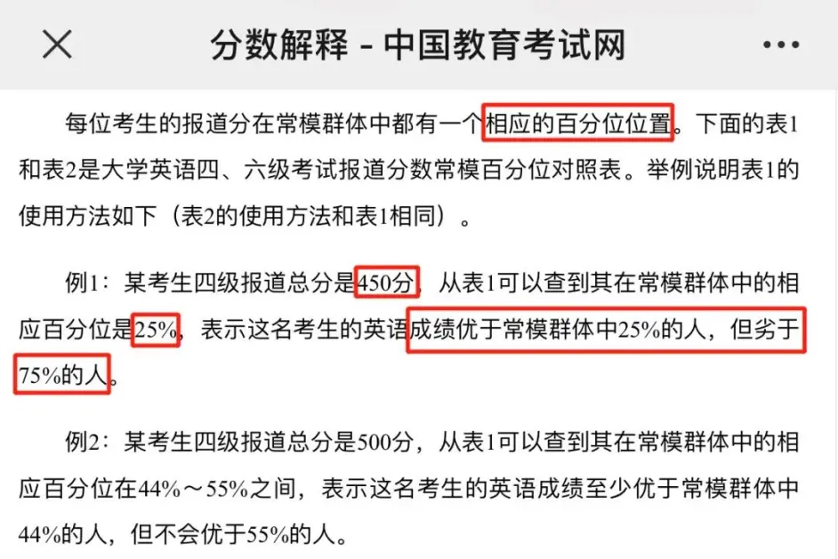 英语四级600分是什么水平 竟然击败了90 的考生 哔哩哔哩