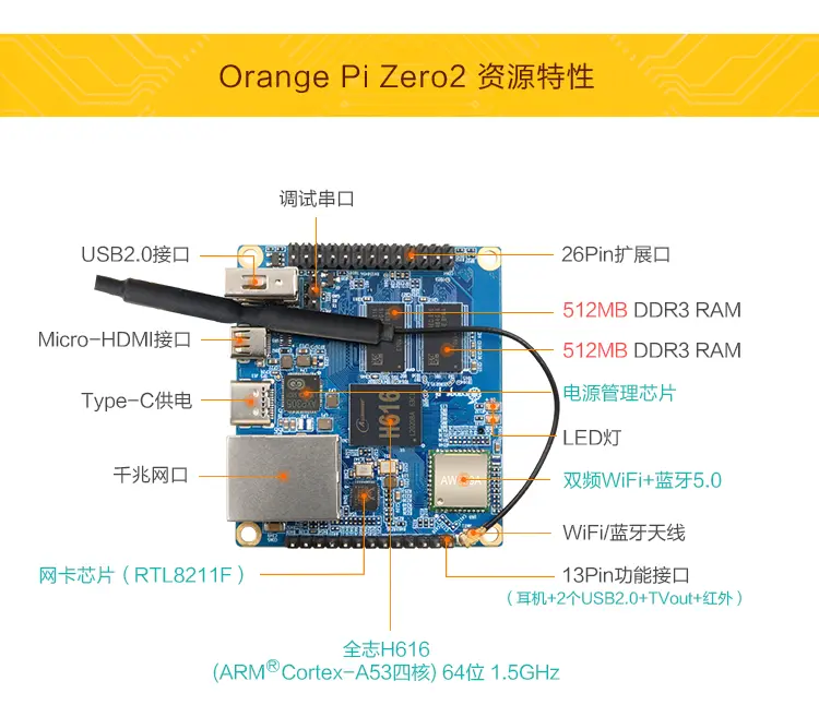 香橙派OrangePi zero2开发板连接3.5寸SPI LCD显示屏的使用方法- 哔哩哔哩