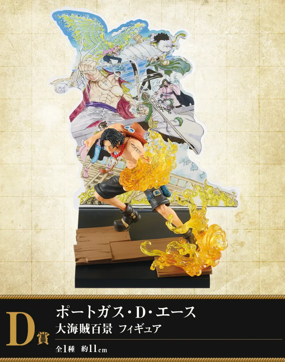 海贼王 大海贼百景图最速手办化计划 海迷必买 哔哩哔哩