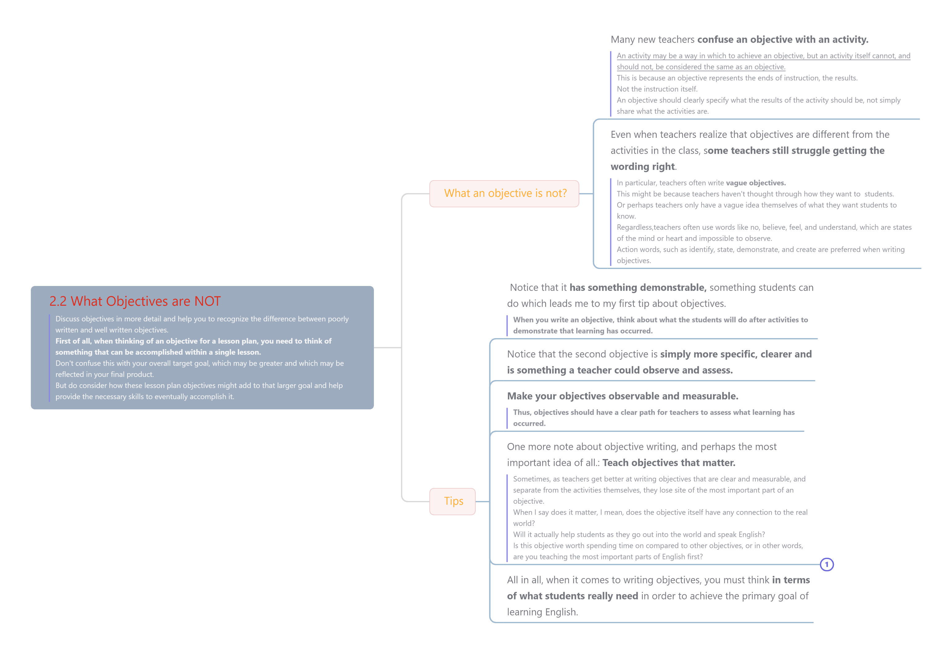 Coursera 系列好课分享：Teach English Now!（Course 3）WEEK 13 哔哩哔哩