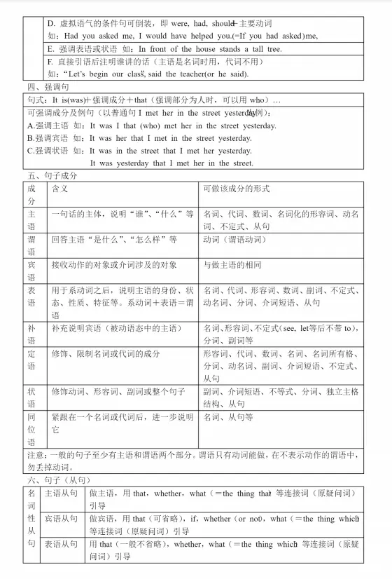 无巧不成书 高中英语 三年知识点汇成一个网格 适用三年 哔哩哔哩