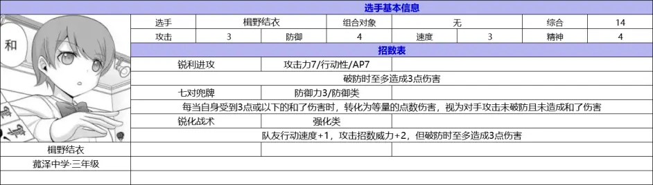 春季赛第九轮 淘汰赛第三轮相关信息一览 哔哩哔哩