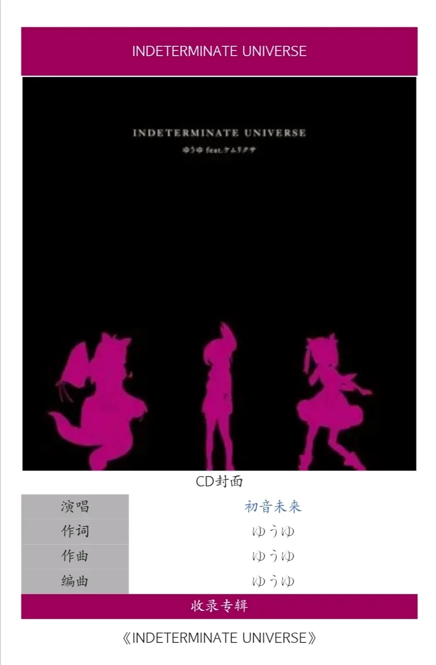 歌曲分享 Indeterminate Universe 哔哩哔哩
