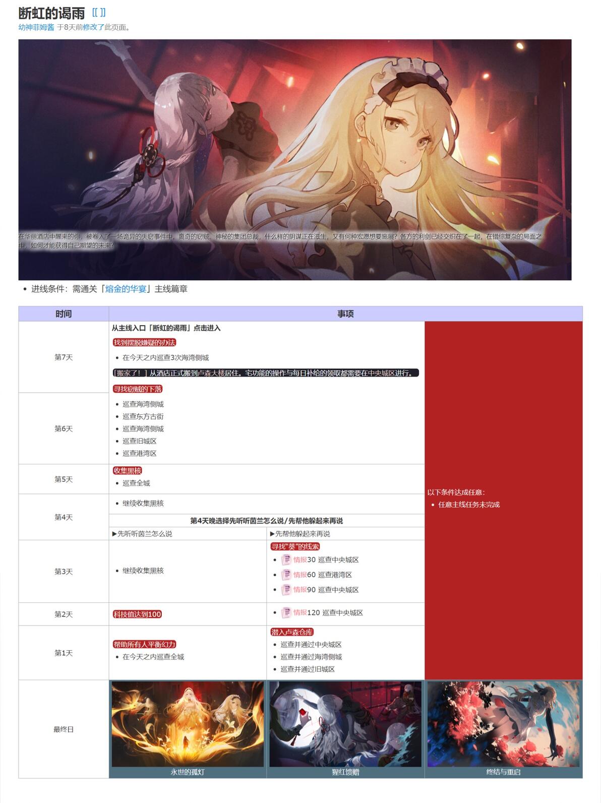 永远的7日之都全览 - 哔哩哔哩