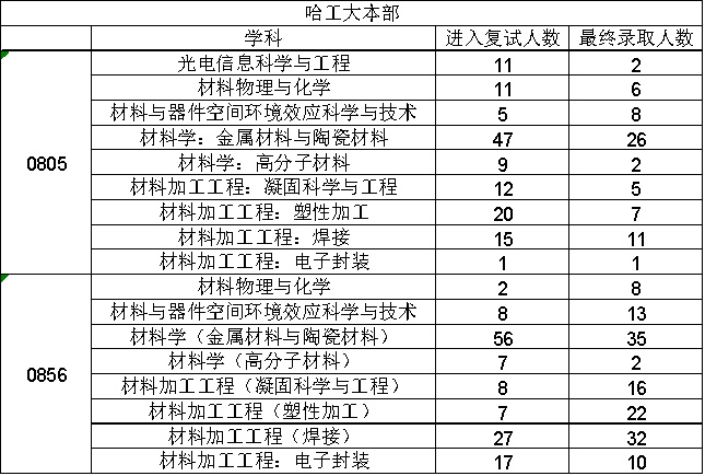 金属制品加工行业洞察:趋势与挑战并存