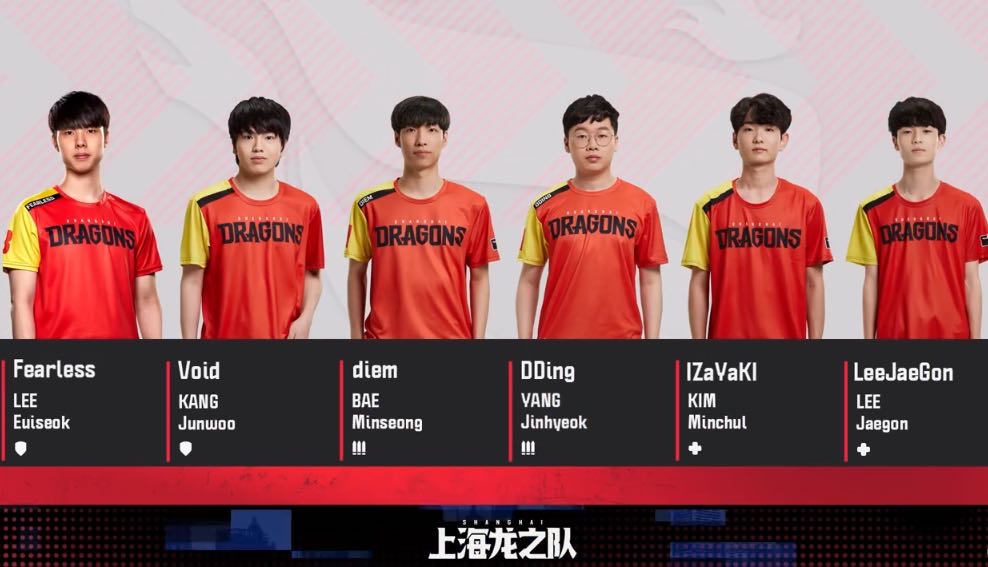 上海龙之队week8战报赛季初状态起伏首周一胜一负收官