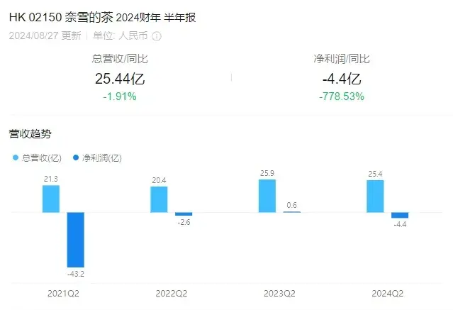 全天候策略产品还香吗 本土化改造成破局关键