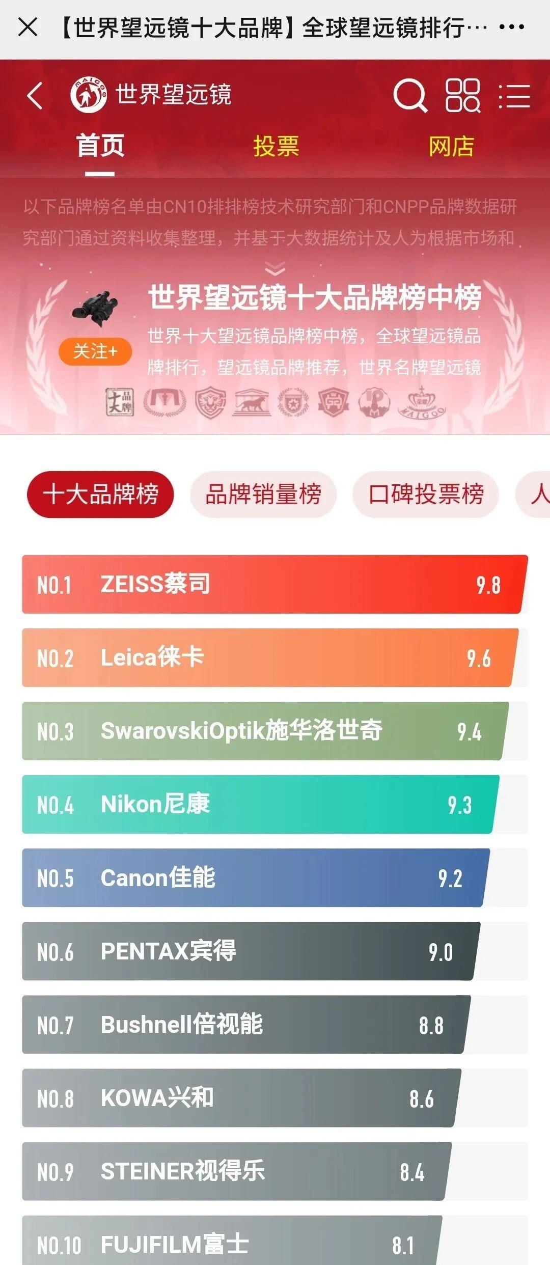 施华洛世奇“虚有其表”？顶级工艺低档原料惹人吐槽！ - 哔哩哔哩