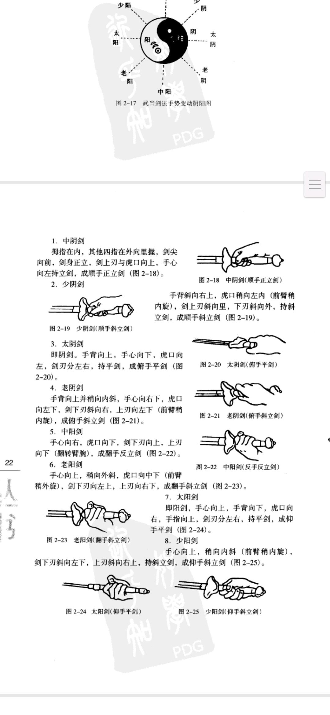 奇妙的中国剑一,握法 “什么?练这剑的手上反而没茧” - 哔哩哔哩
