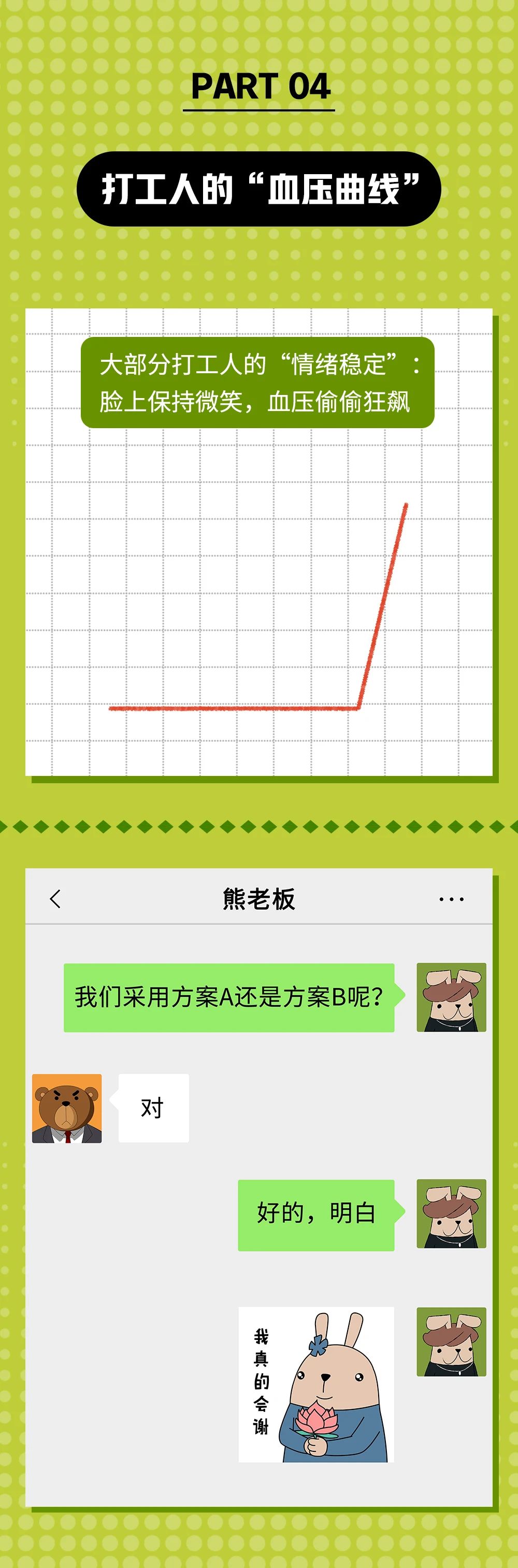 打工人没有一个是直的4
