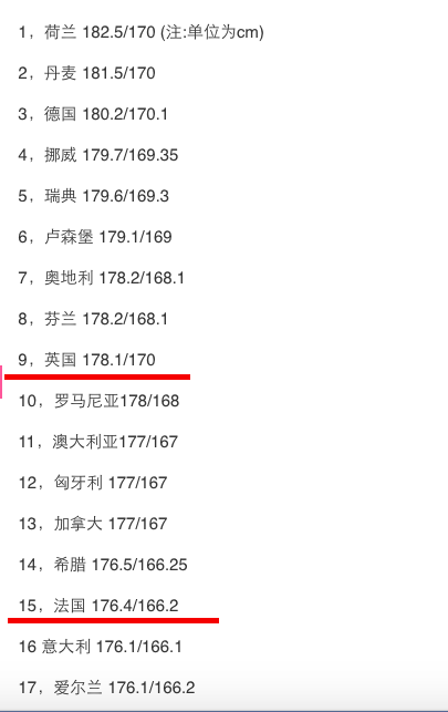 法国和英格兰的五十个秘密·上（四）