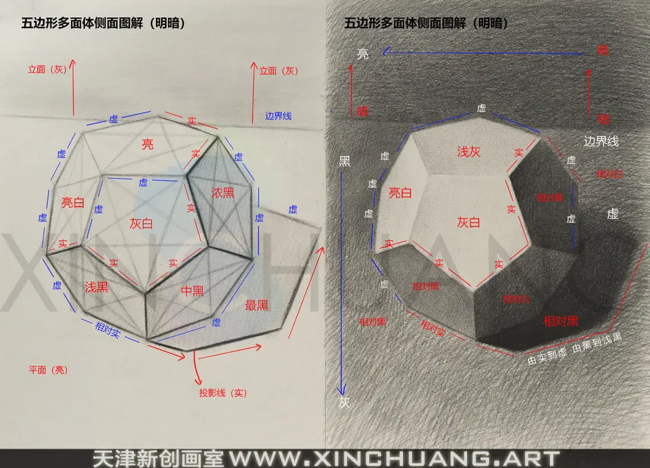 五边体展开图图片