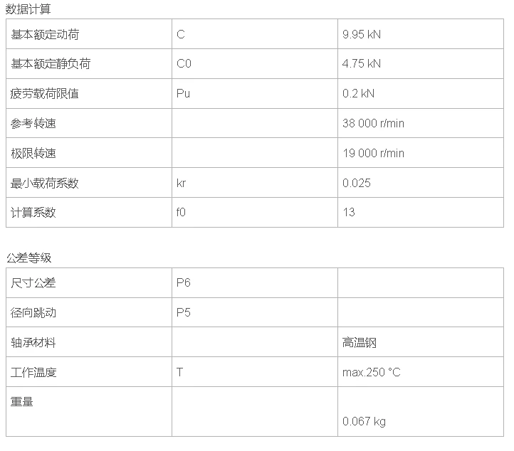 stsy6203-2z-300-6203-2z-c3wt