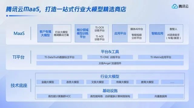 智能生活新篇章:AI智能体开发引领科技进步