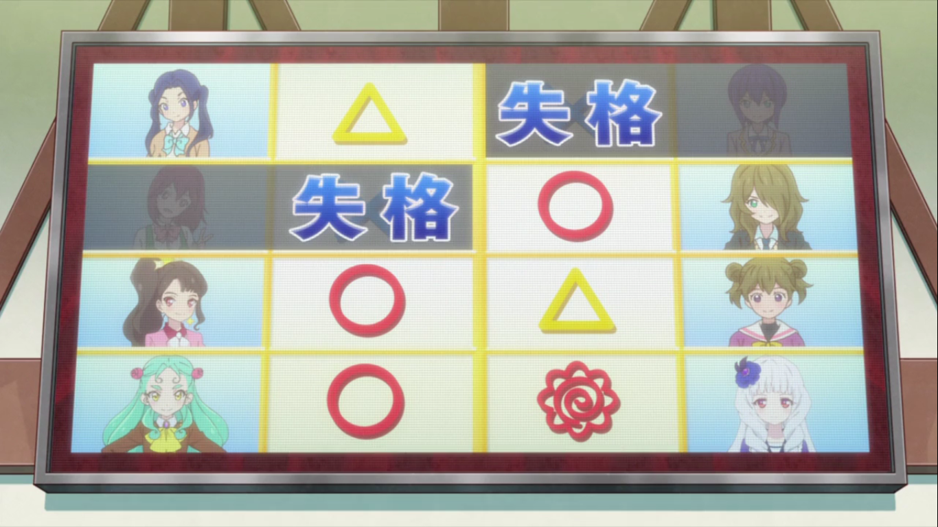 偶像活动Stars之森星光