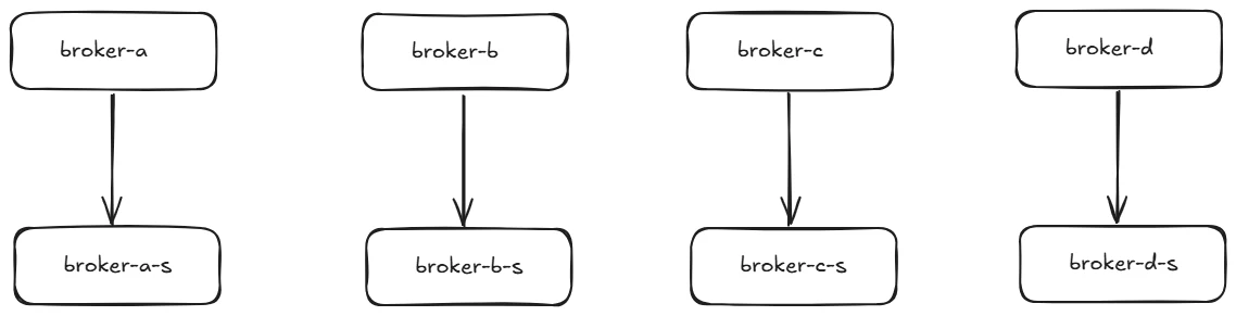 image-20250126151748499