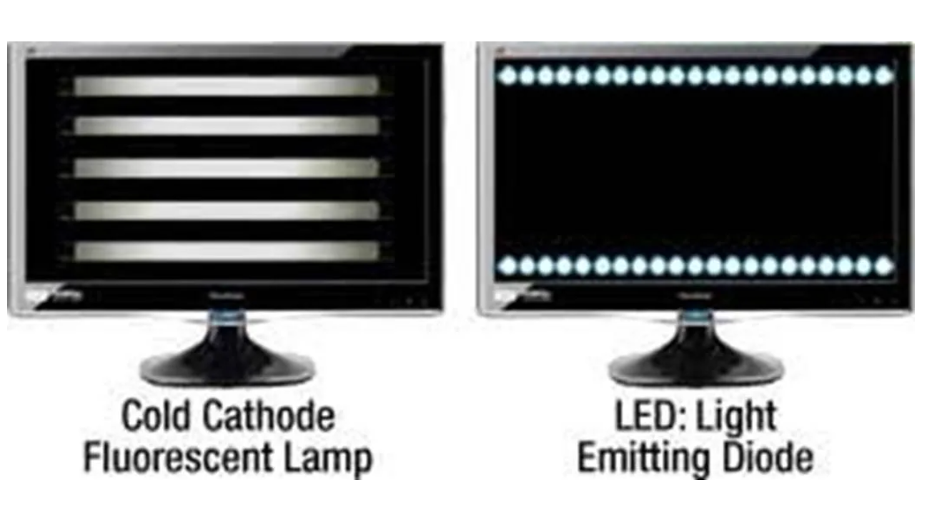 Fast ips. Vx2753mh-led подсветка. /VIEWSONIC-vx2703mh-led схема.