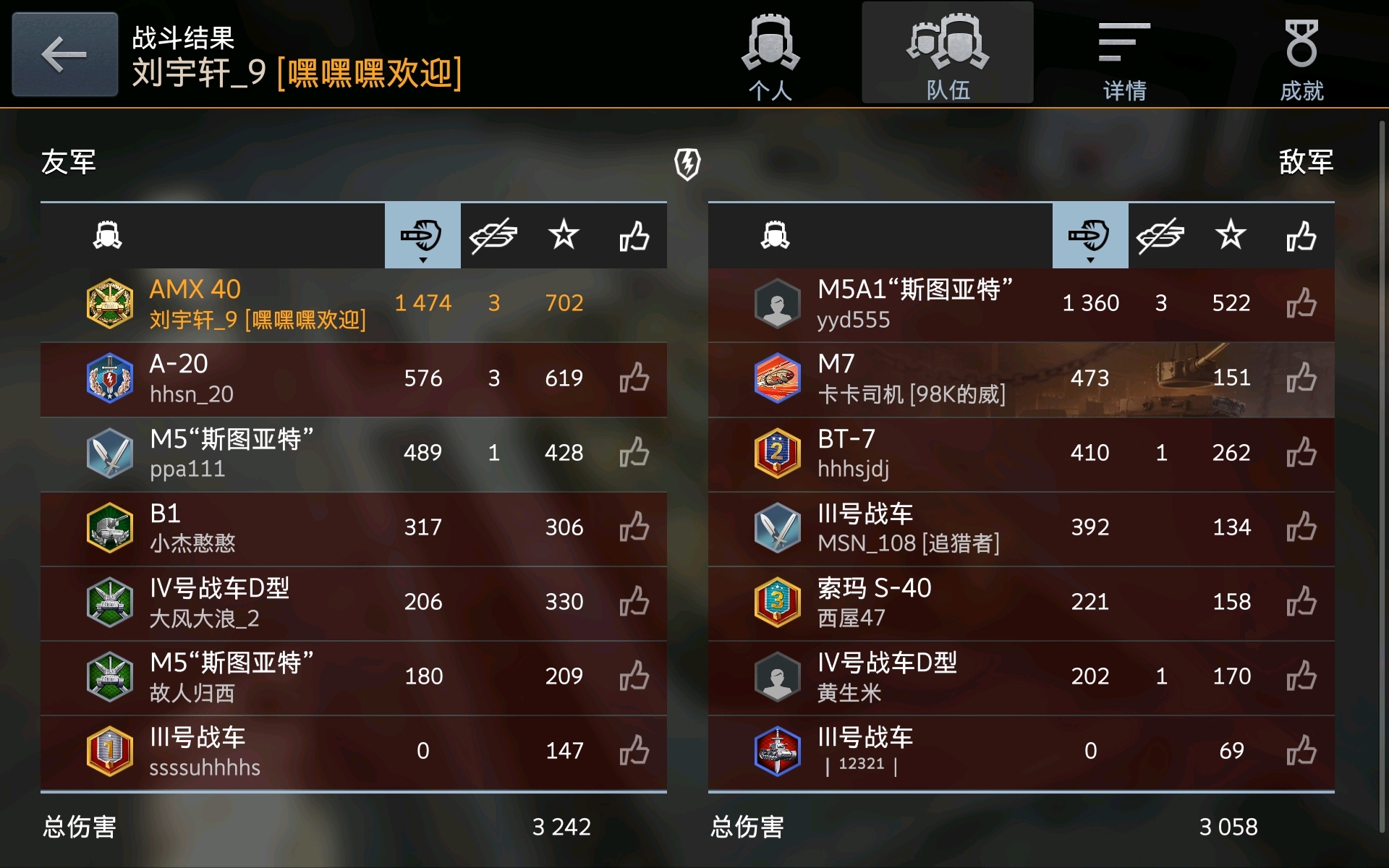 猜猜我的amx40(小鸭子)扛了多少