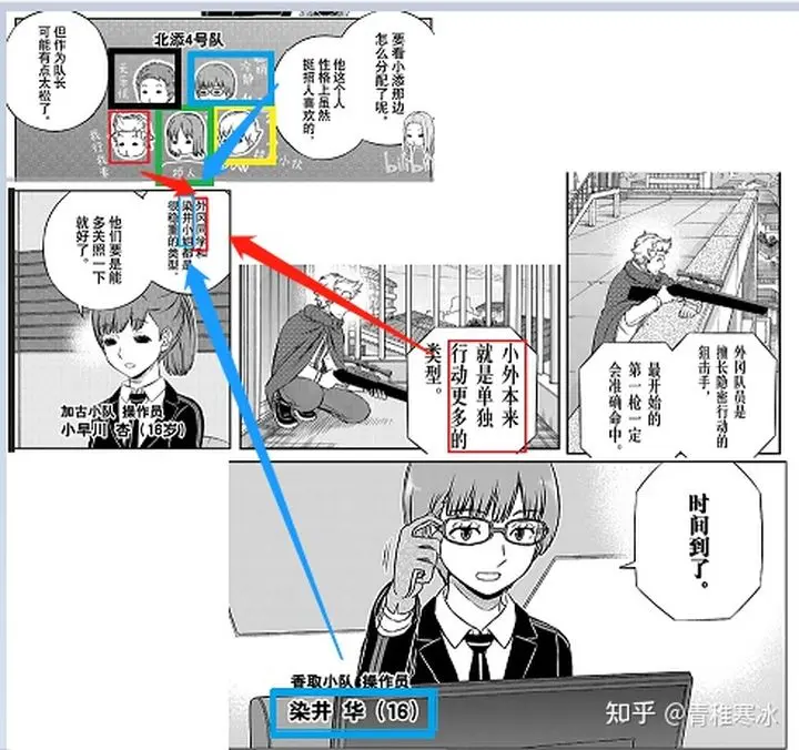 境界触发者漫画6话解析 哔哩哔哩 境界触发者漫画6话解析 哔哩哔哩