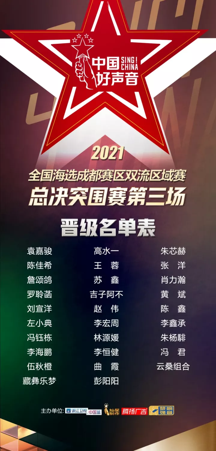 10人晋级总决赛中国好声音x潭州教育第5弹高调来袭