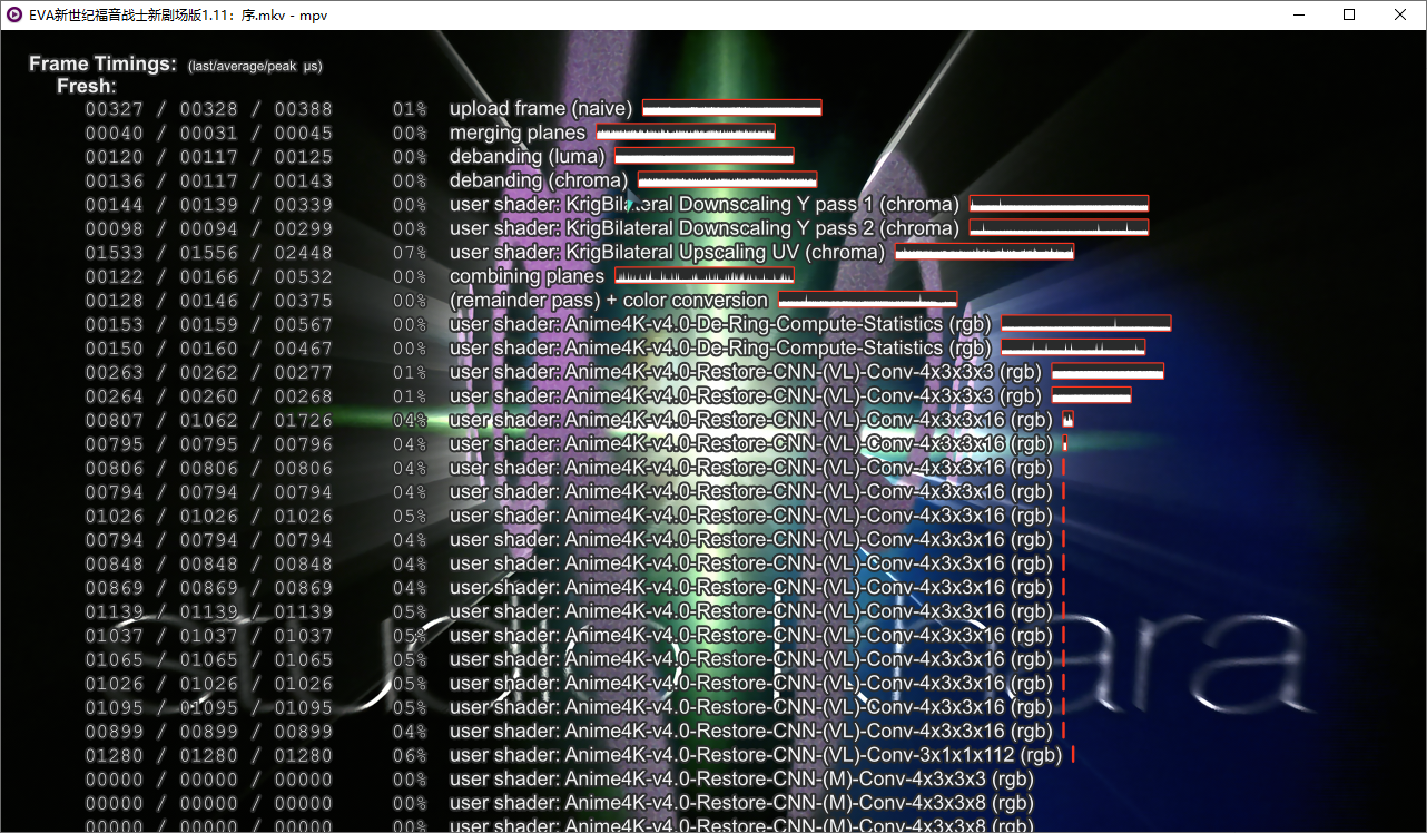 MPV播放器+SVP4补帧+Anime4K着色器——享受丝般顺滑的观影体验（胎教级） 哔哩哔哩