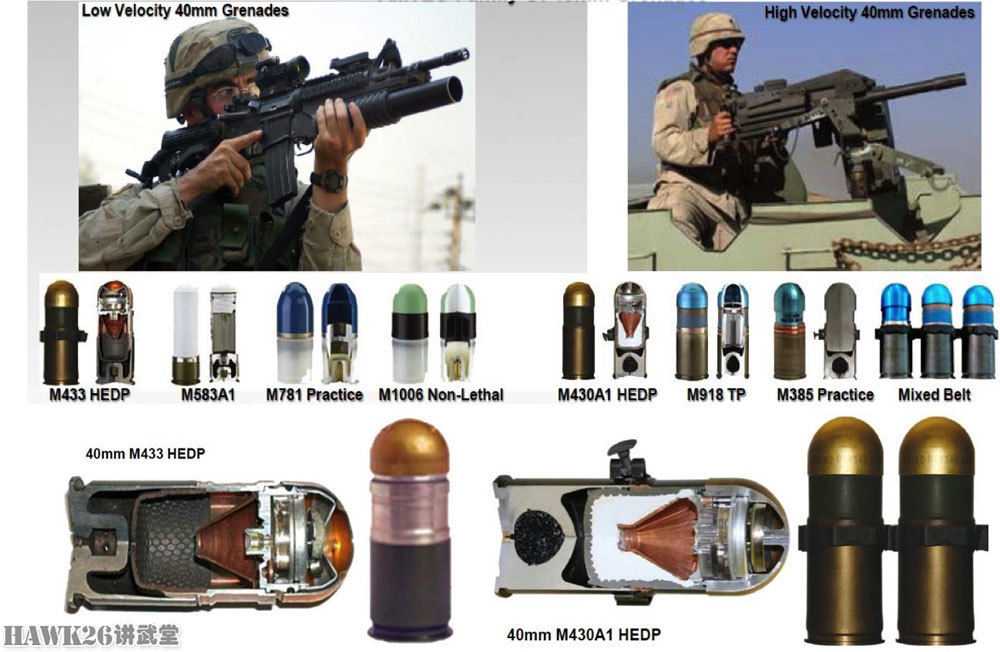 南非宣布采购莱茵金属40mm中速榴弹 成为此型弹药首个军事用户