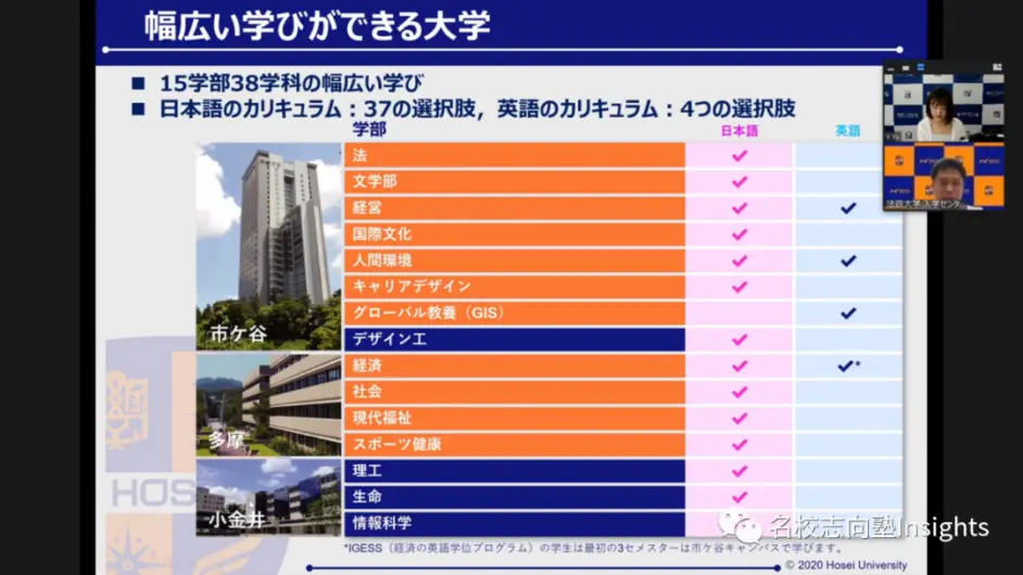 直播回顾 法政大学 芝浦工业大学官方说明会 哔哩哔哩