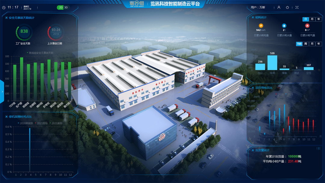 能迪科技智能制造云平台,为冷却塔企业降本增效,树立行业标杆旗帜