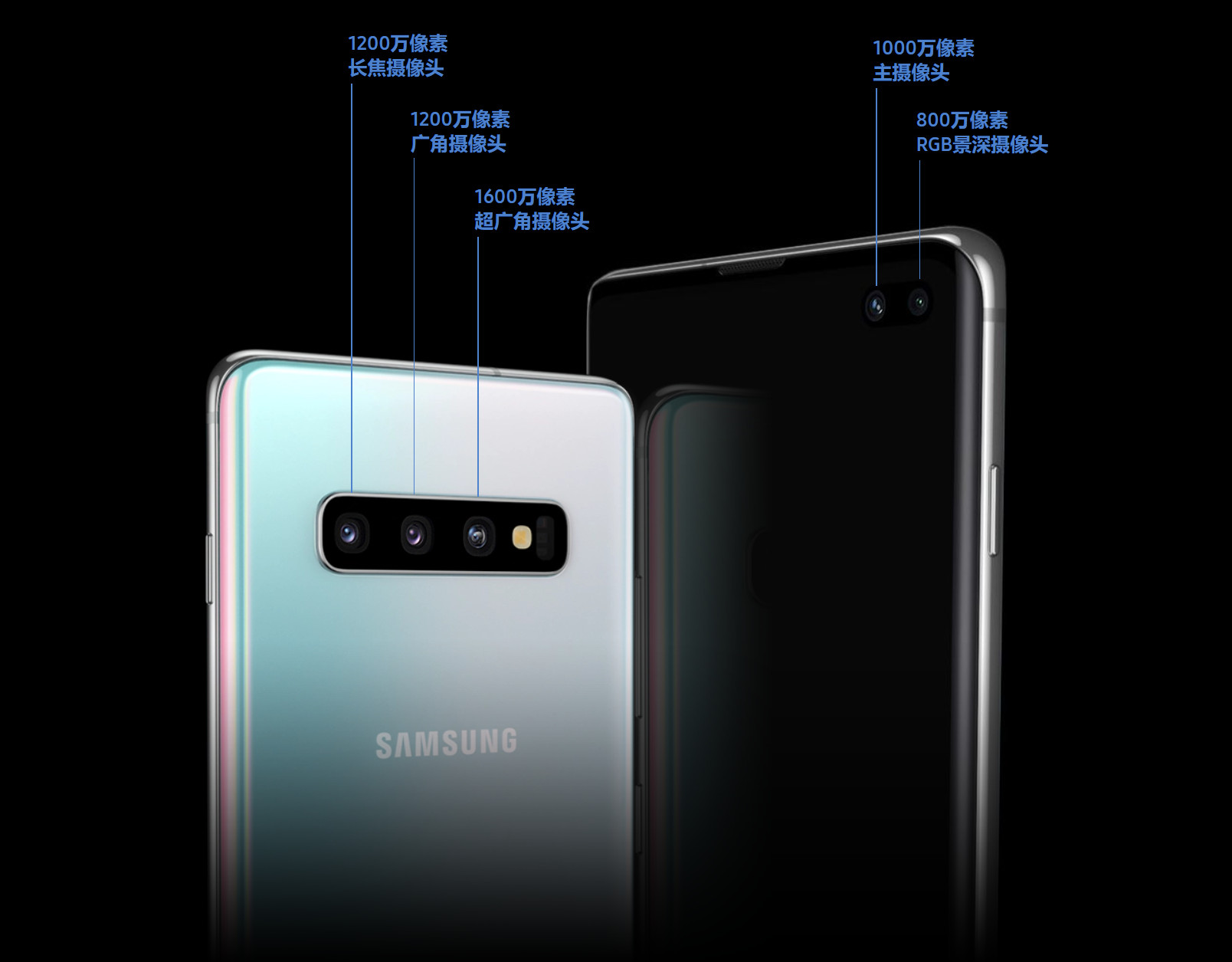 并列第一!三星S10 5G拍照得分战平华为P30 P