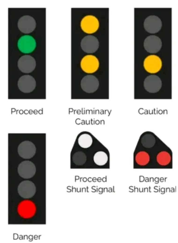 Stepford County Railway信号员 哔哩哔哩