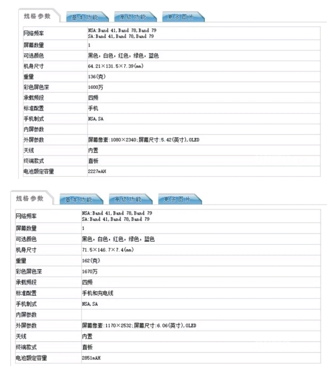 5g 苹果 iphone 12 系列 入网