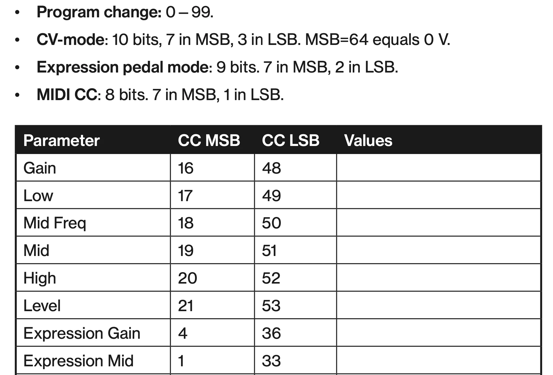 【一文搞懂】MIDI键盘上的“高级”MIDI功能以Keystation 61为例 哔哩哔哩