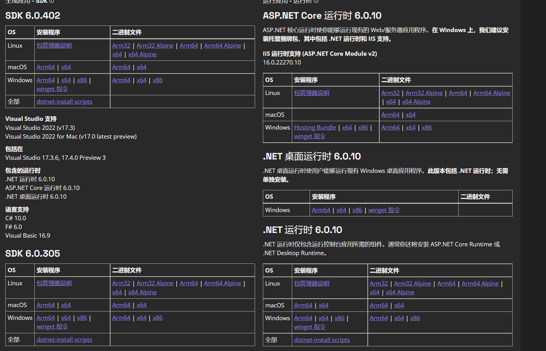 关于安装handbrake出现you must install missing framework for 哔哩哔哩