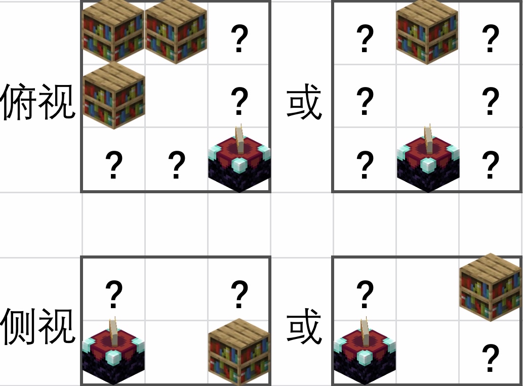 Minecraft附魔机制 - 哔哩哔哩