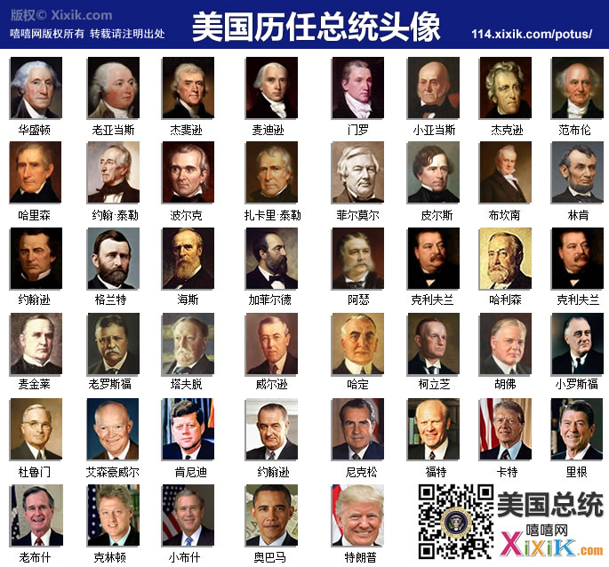 美国历任总统名单历任美国总统名单一览表及就职情况美国总统（potus） 哔哩哔哩 