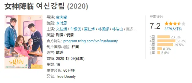 女神降临 漫改玛丽苏下的外貌焦虑 哔哩哔哩