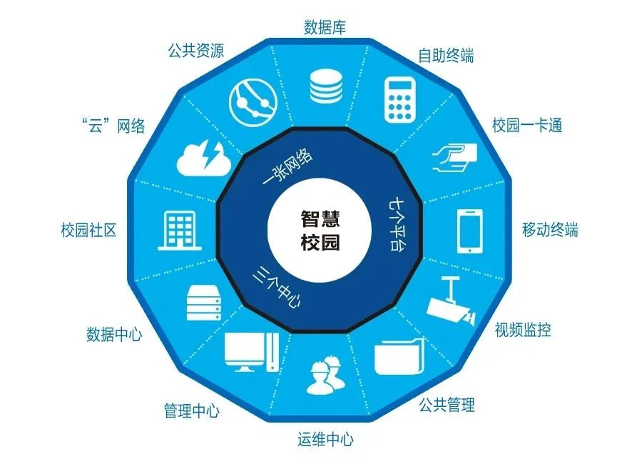 从校园智能门锁预见万物互联的未来-哈喽生活网