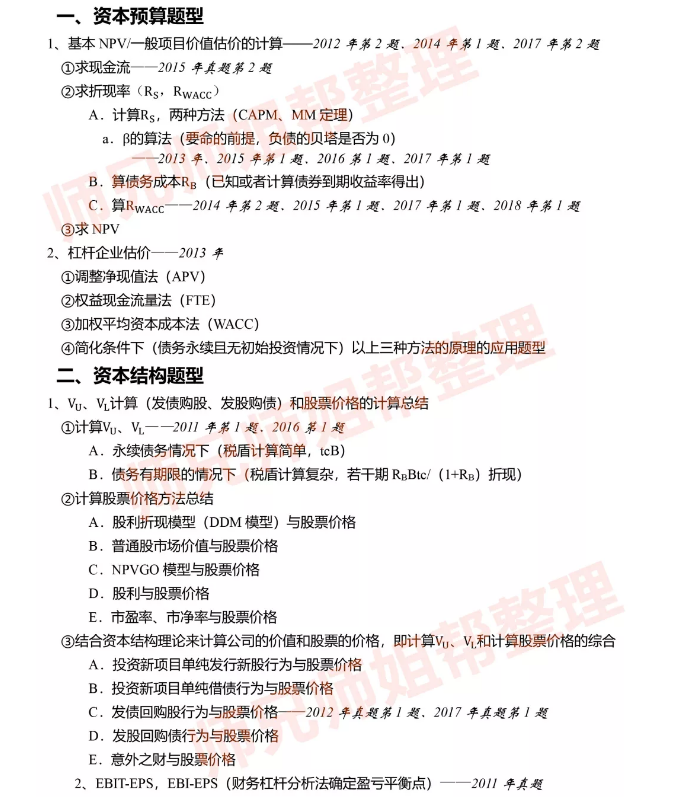 中国人民大学金融硕士(金融专硕)复习和答题说