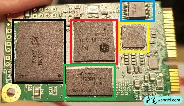 3,关于wwan接口和mini pcie接口的使用,本人查阅很多资料关于m6800