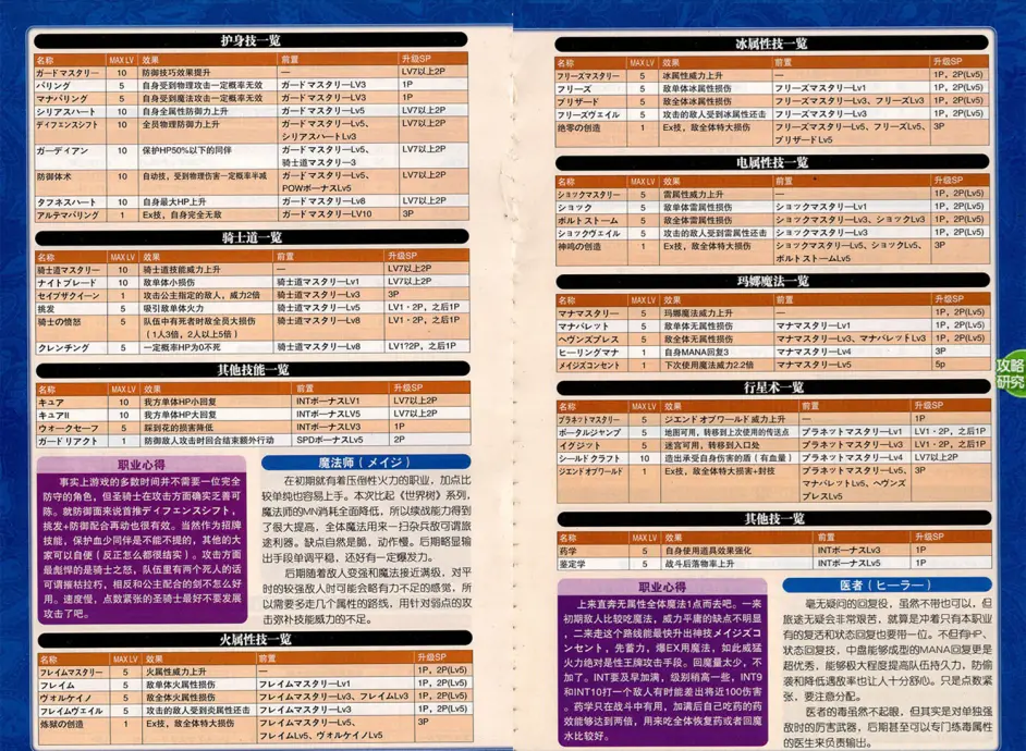 Nds第七龙神 七龙战记攻略笔记 哔哩哔哩