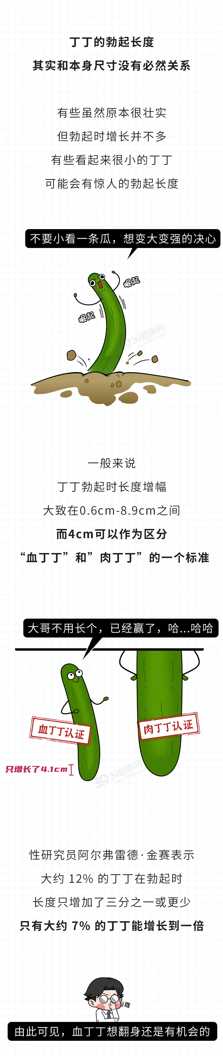 男生丁丁大多是弯的2