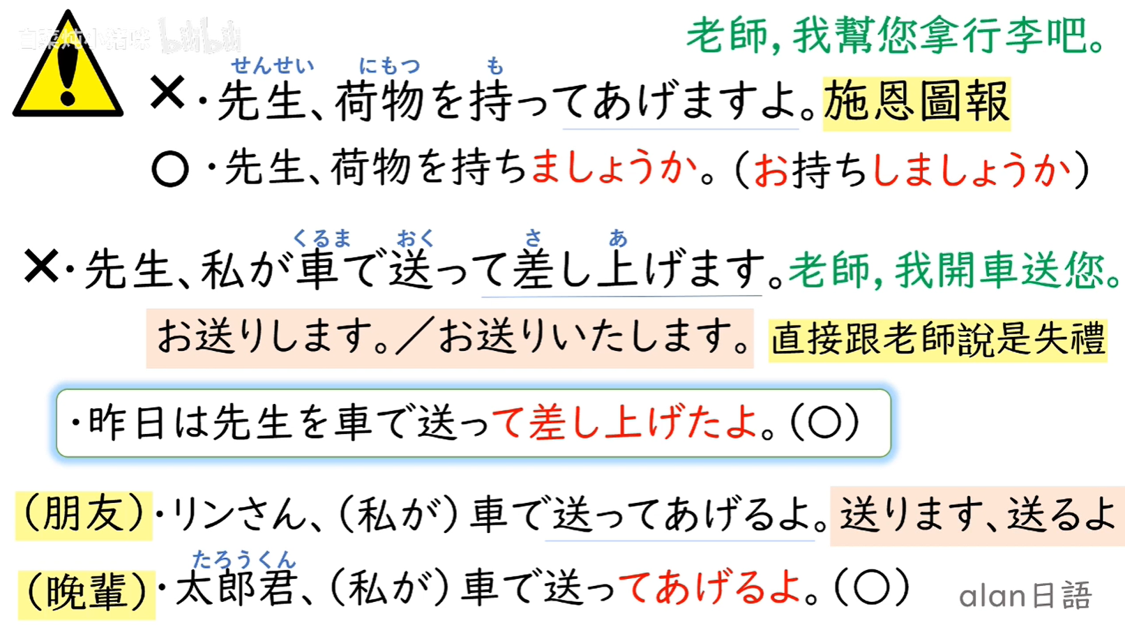 授受动词（笔记） - 哔哩哔哩