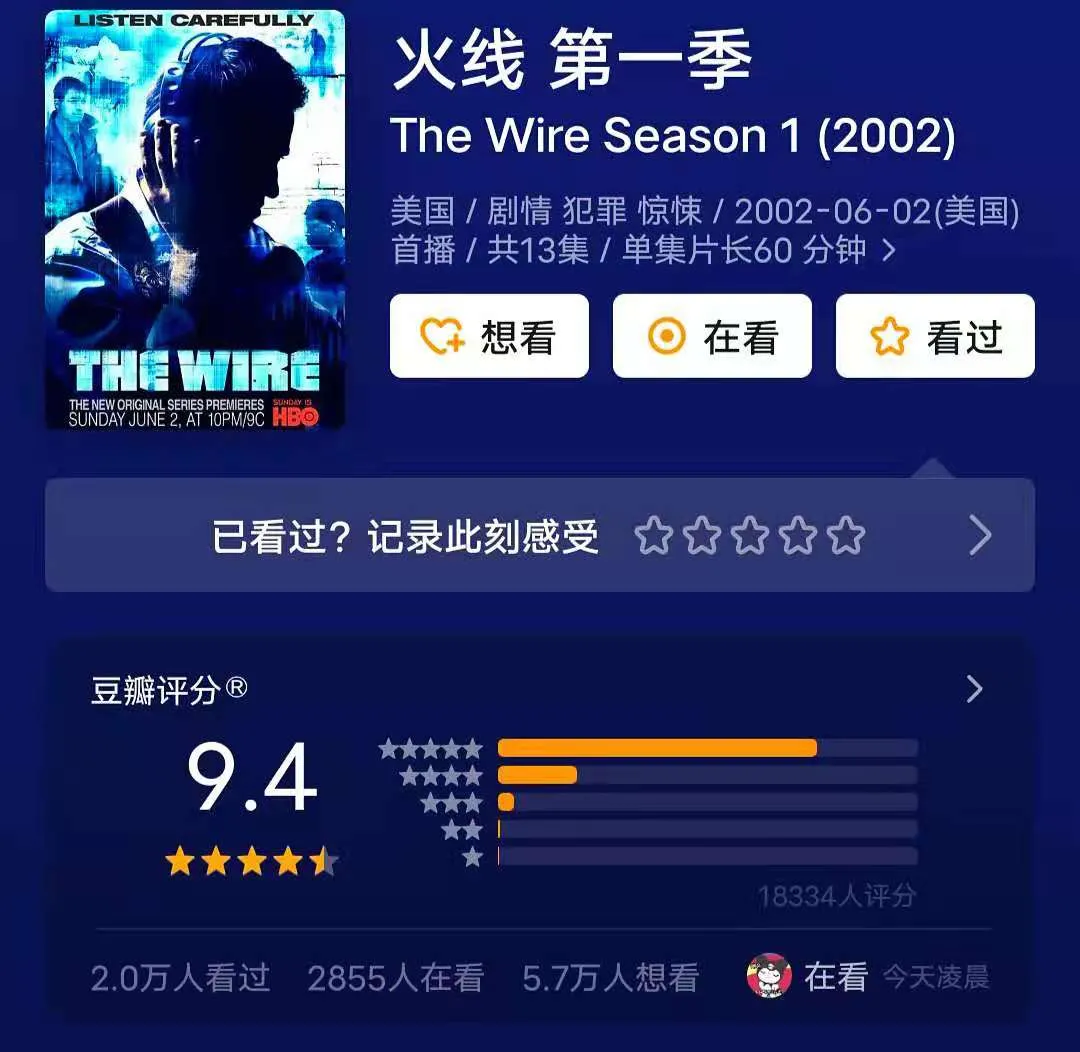 美剧《火线》五季豆瓣平均评分高达9.5.