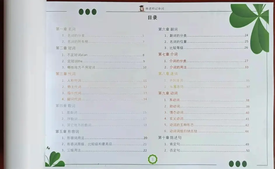 小学语法现在进行时英语教案 Be动词变化归类 哔哩哔哩